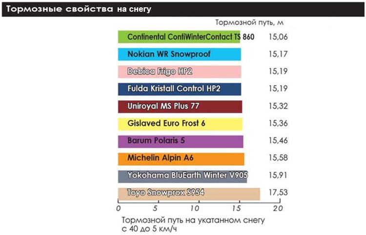 winter_test_205_55_r16_2019_auto_center_7