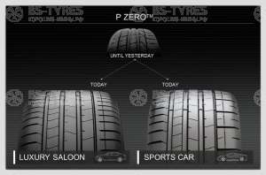 Pirelli P Zero 4 285/40 R23 107Y